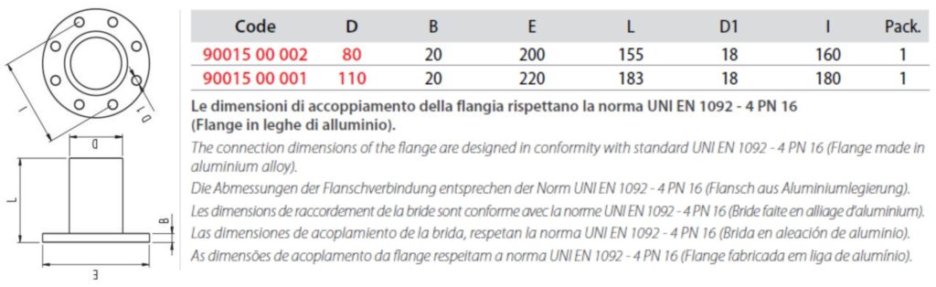 Especificações tubo flangeado