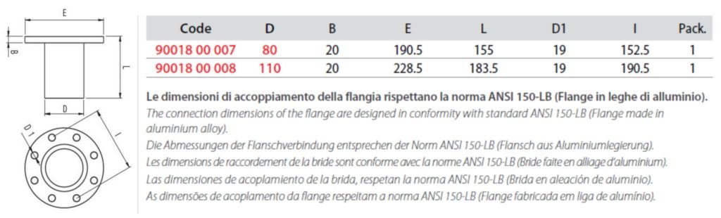 Tubo flangeado e suas especificações