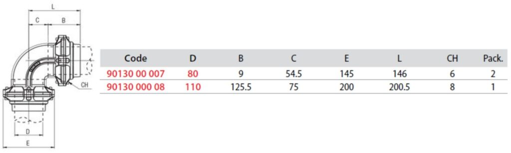 Especificações conexão em L