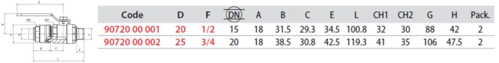 Valvula de espera especificações